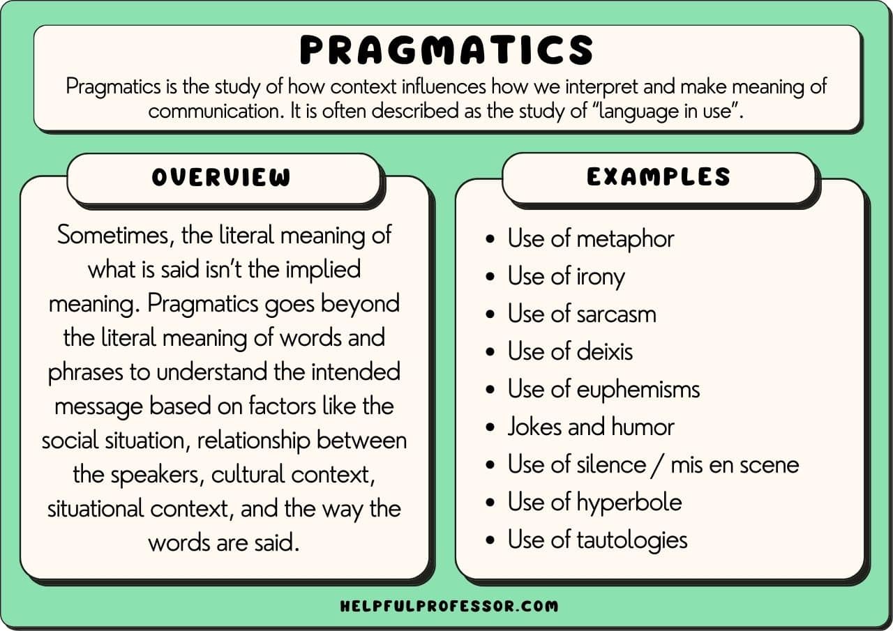 Pragmatics in AI